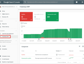 Список проиндексированных AMP страниц в Google search Console